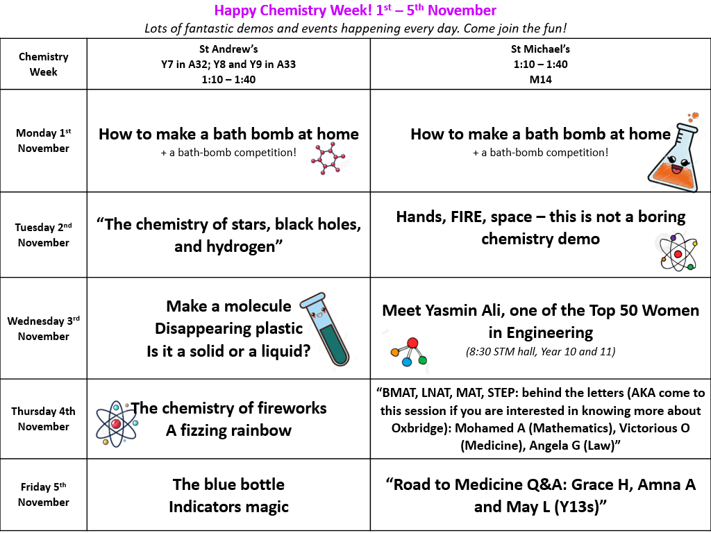 Diagram, tableDescription automatically generated
